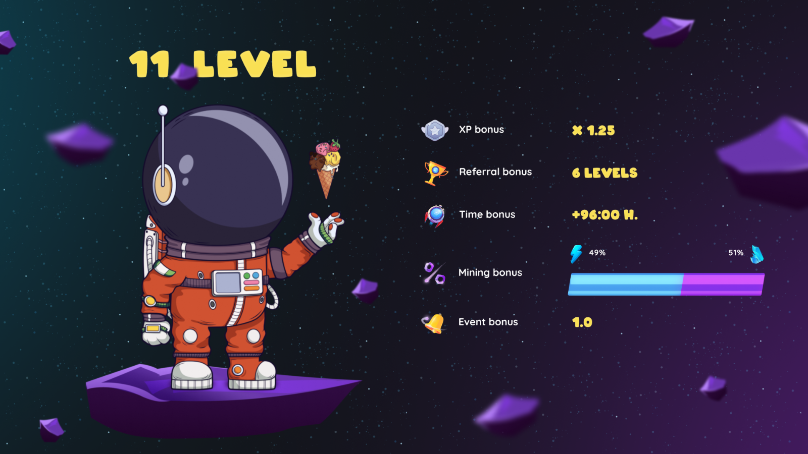 50 NFT STELLUM GIVEAWAY ( 0.015 ETH ≈ $35 each)